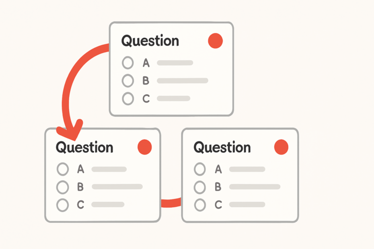 MagicSchool MCQ generator giving repetitive answers hero